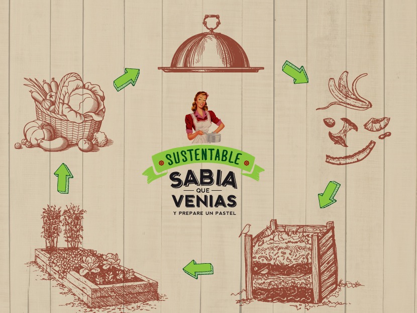 Sabía que Venías - Sustentable